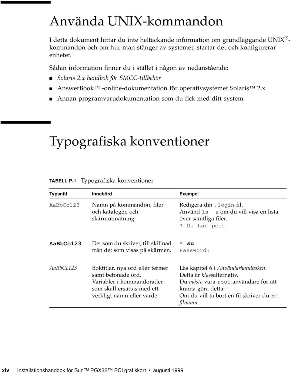 x Annan programvarudokumentation som du fick med ditt system Typografiska konventioner TABELL P-1 Typografiska konventioner Typsnitt Innebörd Exempel AaBbCc123 Namn på kommandon, filer och kataloger,