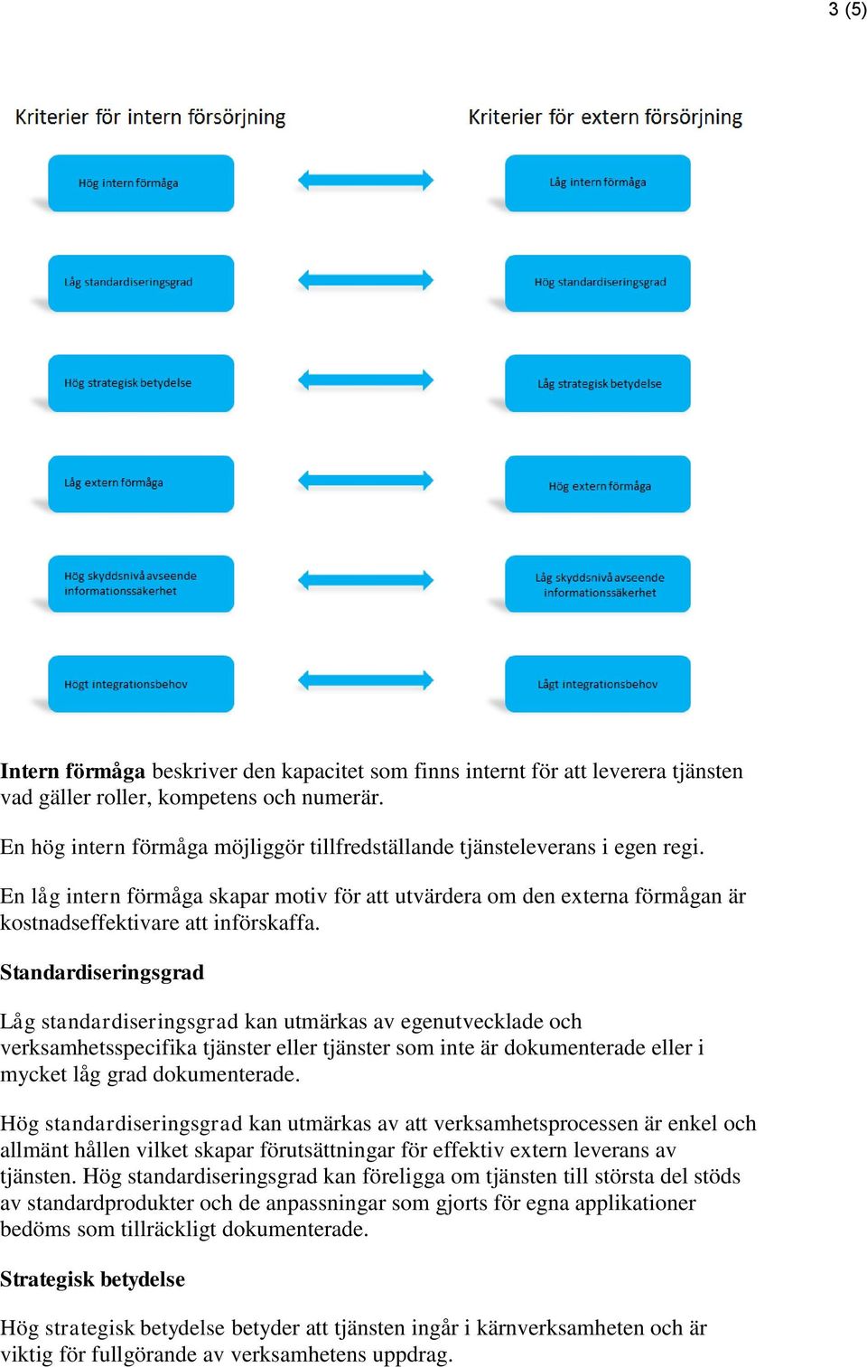 Standardiseringsgrad Låg standardiseringsgrad kan utmärkas av egenutvecklade och verksamhetsspecifika tjänster eller tjänster som inte är dokumenterade eller i mycket låg grad dokumenterade.