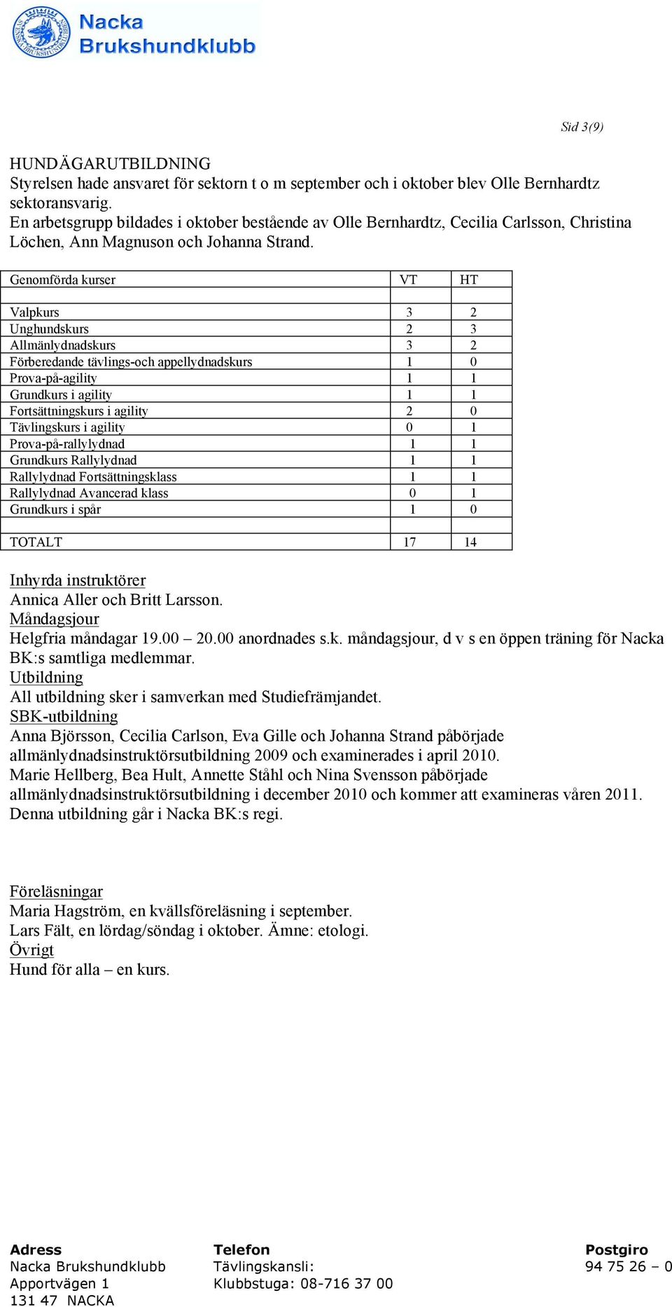 Genomförda kurser VT HT Valpkurs 3 2 Unghundskurs 2 3 Allmänlydnadskurs 3 2 Förberedande tävlings-och appellydnadskurs 1 0 Prova-på-agility 1 1 Grundkurs i agility 1 1 Fortsättningskurs i agility 2 0