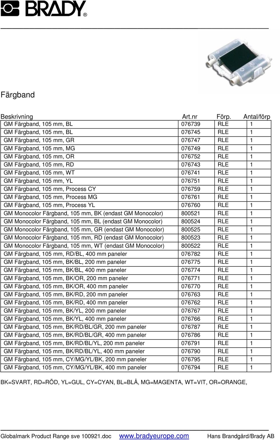 GM Färgband, 105 mm, Process YL 076760 RLE 1 GM Monocolor Färgband, 105 mm, BK (endast GM Monocolor) 800521 RLE 1 GM Monocolor Färgband, 105 mm, BL (endast GM Monocolor) 800524 RLE 1 GM Monocolor