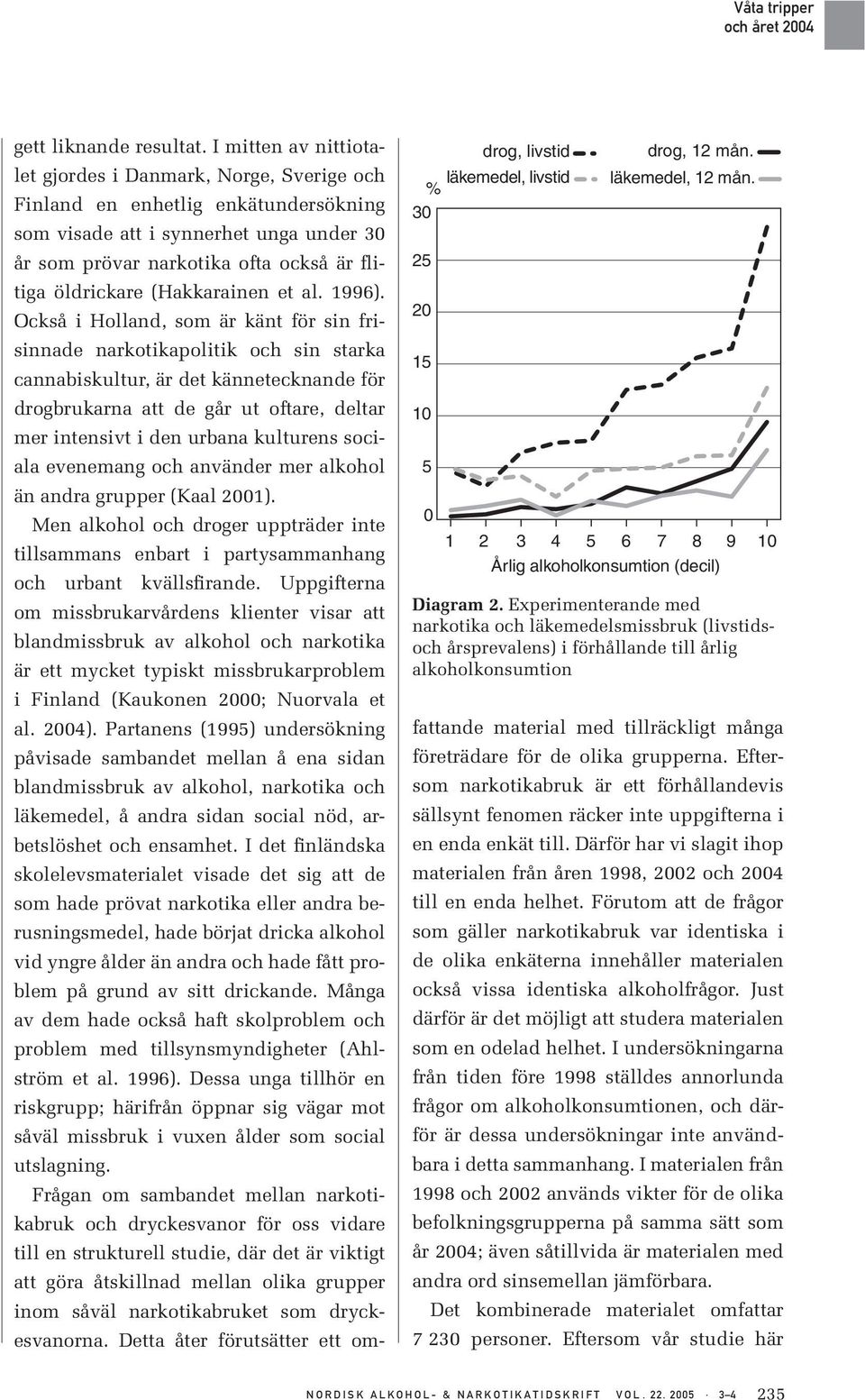 I mitten av nittiotalet gjordes i Danmark, Norge, Sverige och Finland en enhetlig enkätundersökning som visade att i synnerhet unga under 30 år som prövar narkotika ofta också är flitiga öldrickare