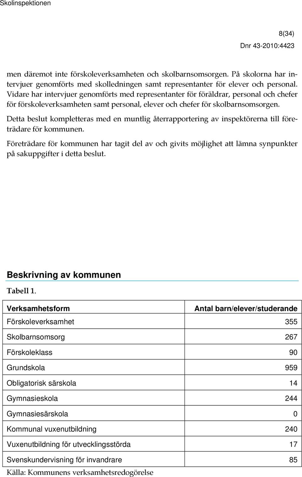 Vidare har intervjuer genomförts med representanter för föräldrar, personal och chefer för förskoleverksamheten samt personal, elever och chefer för skolbarnsomsorgen.