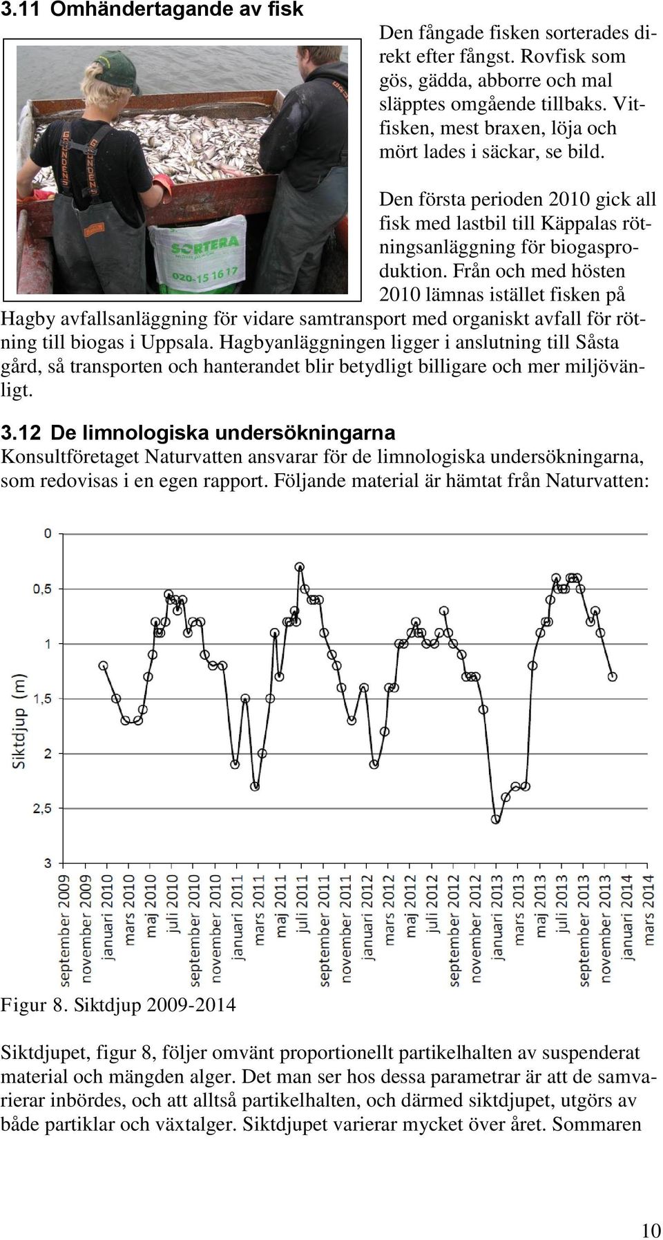 Från och med hösten 2010 lämnas istället fisken på Hagby avfallsanläggning för vidare samtransport med organiskt avfall för rötning till biogas i Uppsala.