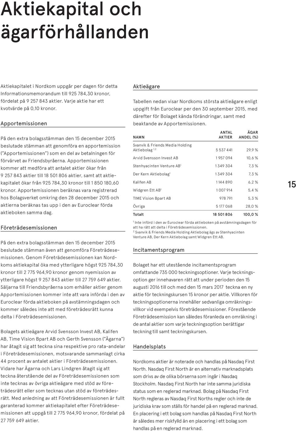 Apportemissionen På den extra bolagsstämman den 15 december 2015 beslutade stämman att genomföra en apportemission ( Apportemissionen ) som en del av betalningen för förvärvet av Friendsbyråerna.