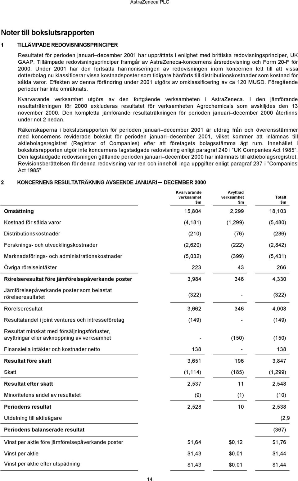 Under har den fortsatta harmoniseringen av redovisningen inom koncernen lett till att vissa dotterbolag nu klassificerar vissa kostnadsposter som tidigare hänförts till distributionskostnader som