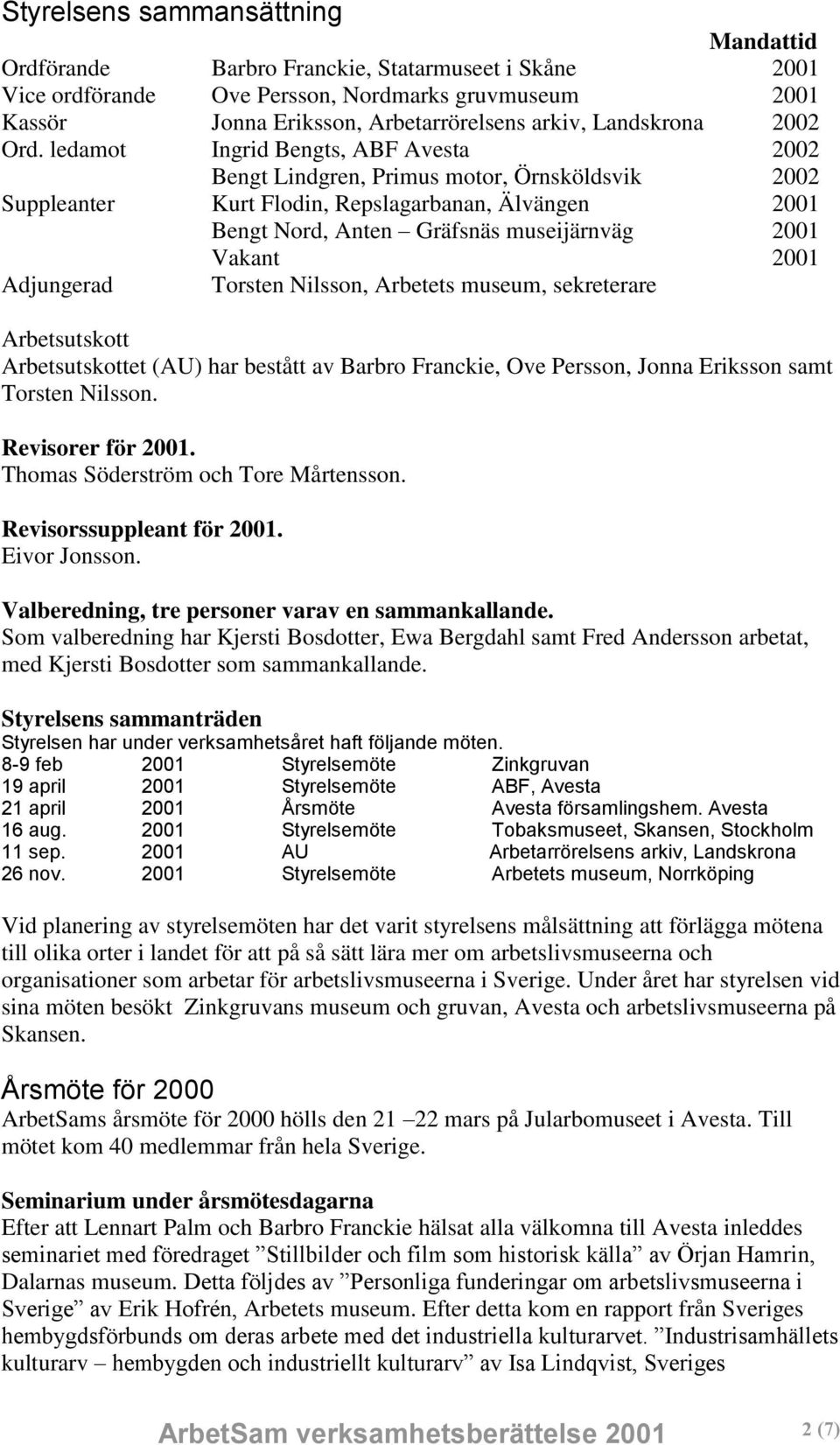 ledamot Ingrid Bengts, ABF Avesta 2002 Bengt Lindgren, Primus motor, Örnsköldsvik 2002 Suppleanter Kurt Flodin, Repslagarbanan, Älvängen 2001 Bengt Nord, Anten Gräfsnäs museijärnväg 2001 Vakant 2001