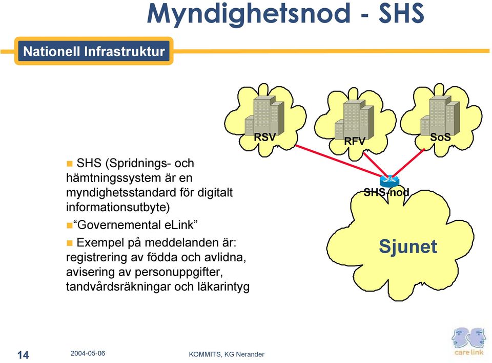 Governemental elink Exempel på meddelanden är: registrering av födda och