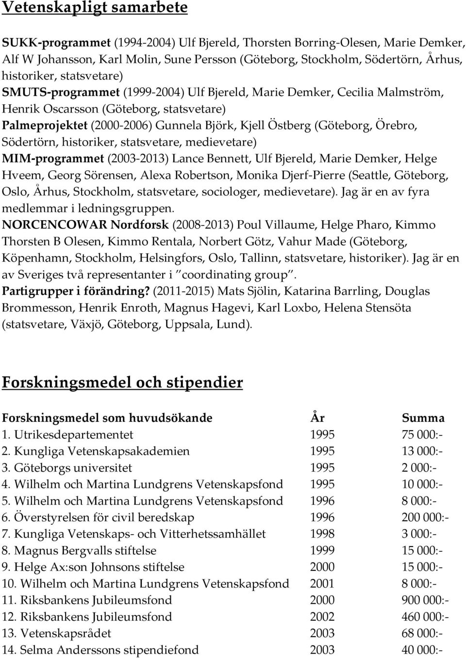 Örebro, Södertörn, historiker, statsvetare, medievetare) MIM-programmet (2003-2013) Lance Bennett, Ulf Bjereld, Marie Demker, Helge Hveem, Georg Sörensen, Alexa Robertson, Monika Djerf-Pierre