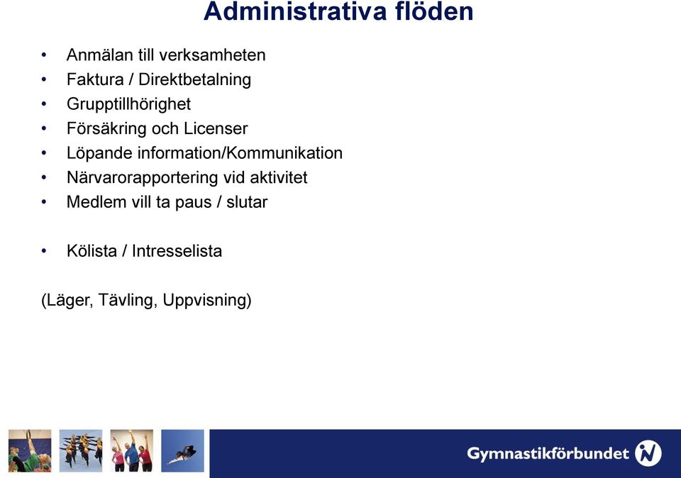 information/kommunikation Närvarorapportering vid aktivitet Medlem