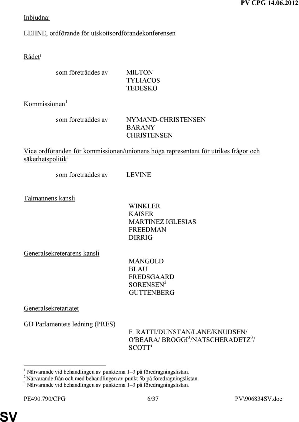 IGLESIAS FREEDMAN DIRRIG MANGOLD BLAU FREDSGAARD SORENSEN 2 GUTTENBERG Generalsekretariatet GD Parlamentets ledning (PRES) F.