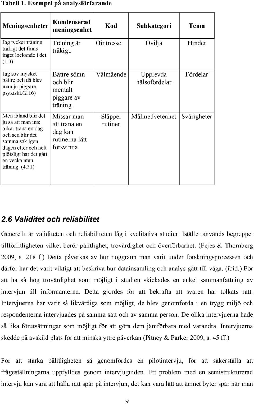 Välmående Upplevda hälsofördelar Fördelar Men ibland blir det ju så att man inte orkar träna en dag och sen blir det samma sak igen dagen efter och helt plötsligt har det gått en vecka utan träning.