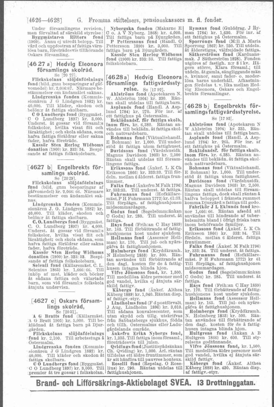 Till P Petterssons fond (Handl. O Sporrongs fond (M:ll A Maria vsrd och iippfostran af fattigavarn- Pettersson 1890) kr. 3,000. Till Sporrong 1862) kr. 250. Till utdeln.