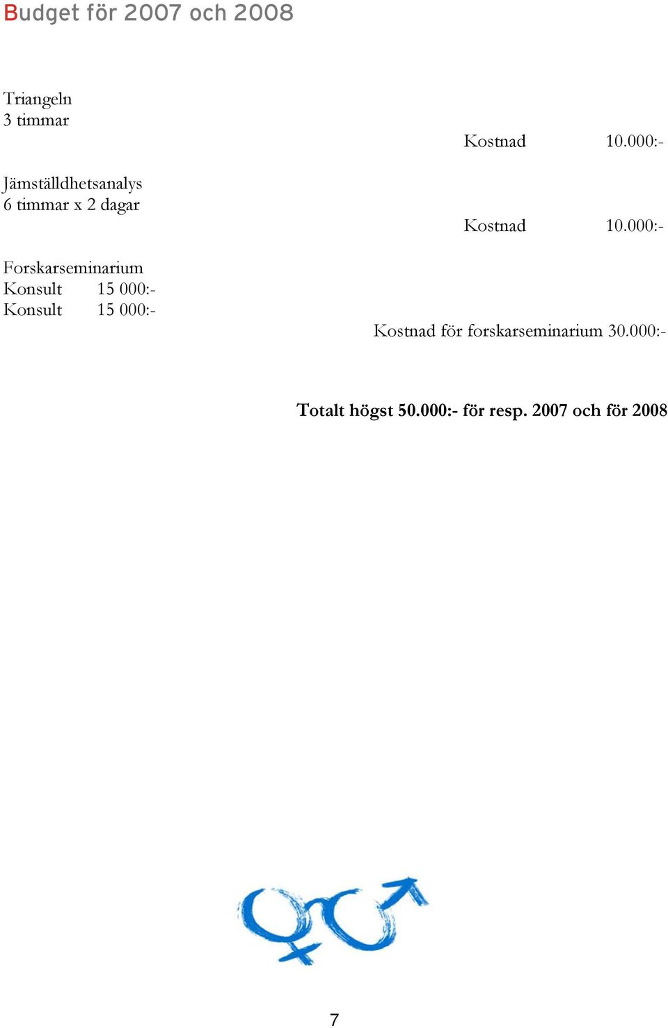 000:- Kostnad 10.000:- Kostnad 10.000:- Kostnad för forskarseminarium 30.