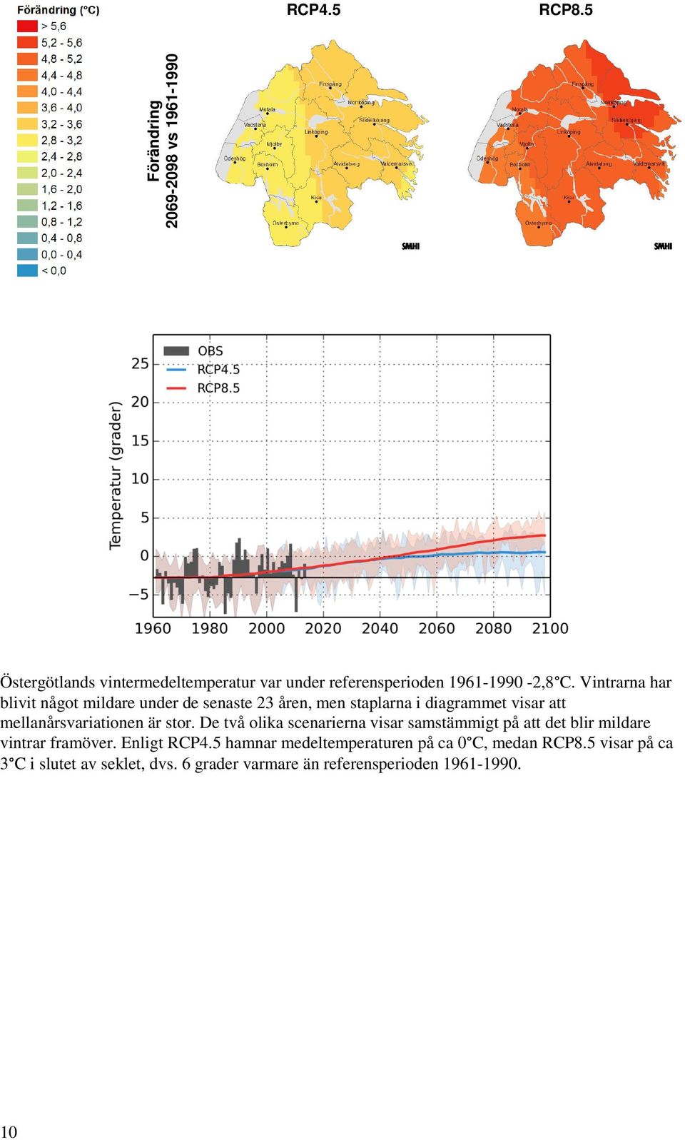 Vintrarna har blivit något mildare under de senaste 23 åren, men staplarna i diagrammet visar att mellanårsvariationen är