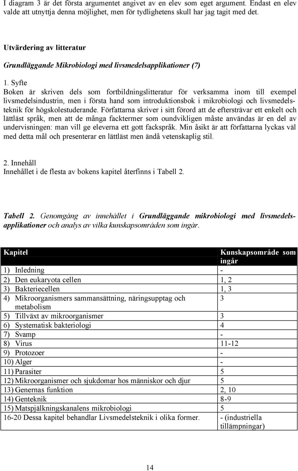 Syfte Boken är skriven dels som fortbildningslitteratur för verksamma inom till exempel livsmedelsindustrin, men i första hand som introduktionsbok i mikrobiologi och livsmedelsteknik för