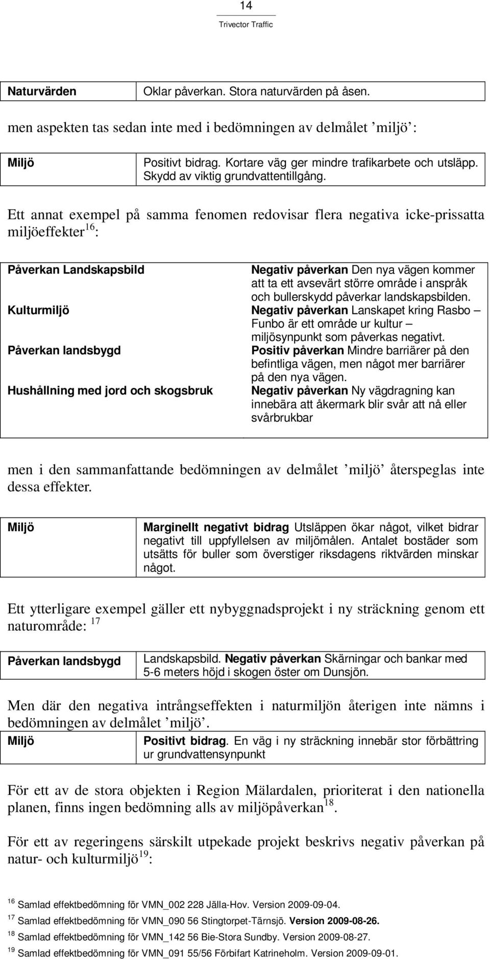 Ett annat exempel på samma fenomen redovisar flera negativa icke-prissatta miljöeffekter 16 : Påverkan Landskapsbild Negativ påverkan Den nya vägen kommer att ta ett avsevärt större område i anspråk