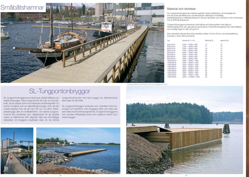 Tungpontonbryggorna förankras med kätting och betongvikter med hjälp av förankringsbrunnar som går genom pontonerna. Pontonerna kopplas ihop med hållbara och smidiga fogar av stål och gummi.