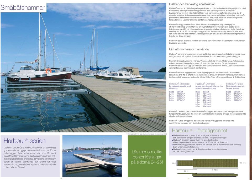 Harbour - pontonerna förlorar inte heller sin bärkraft med åren, utan håller för användning under flera årtionden. Läs mer om olika pontonlösningar på sidan 22!