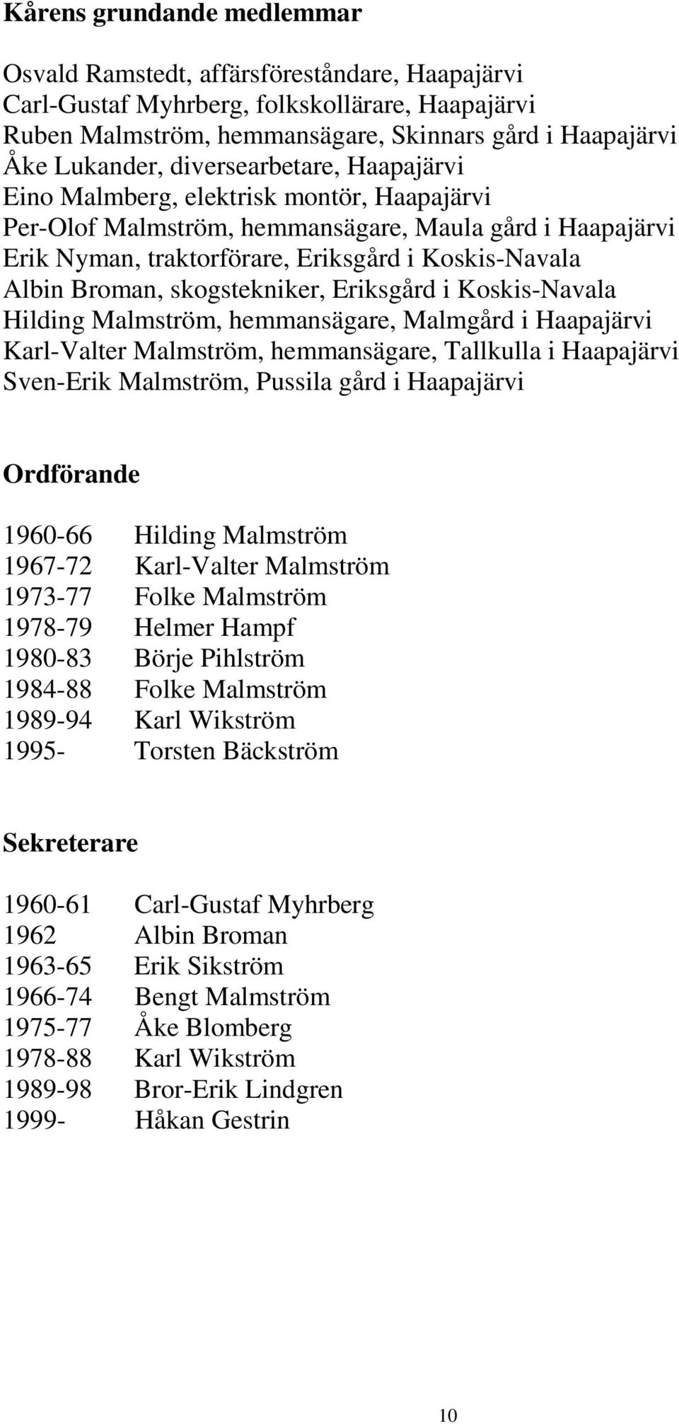 skogstekniker, Eriksgård i Koskis-Navala Hilding Malmström, hemmansägare, Malmgård i Haapajärvi Karl-Valter Malmström, hemmansägare, Tallkulla i Haapajärvi Sven-Erik Malmström, Pussila gård i