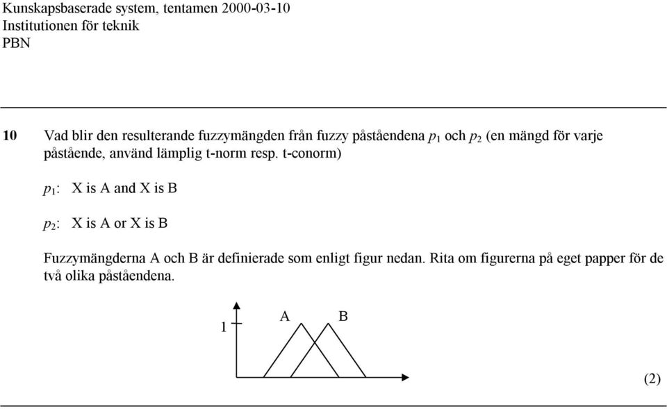 resp. t-coorm) p : X is A ad X is B p 2 : X is A or X is B Fuzzymägdera A och B är