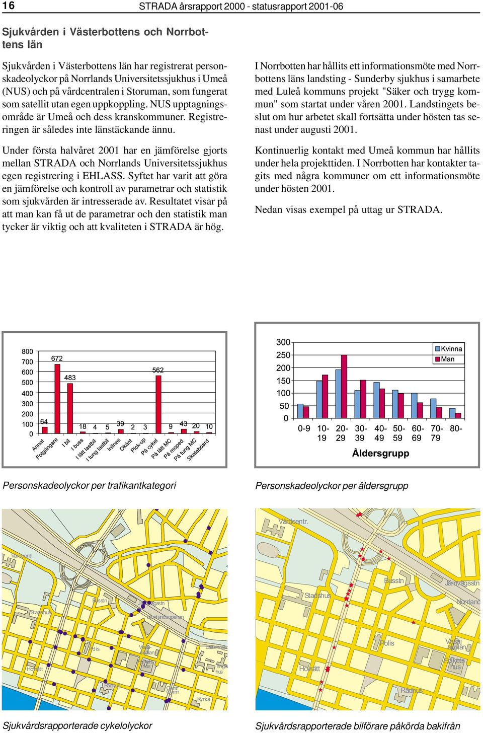 Under första halvåret 2001 har en jämförelse gjorts mellan STRADA och Norrlands Universitetssjukhus egen registrering i EHLASS.