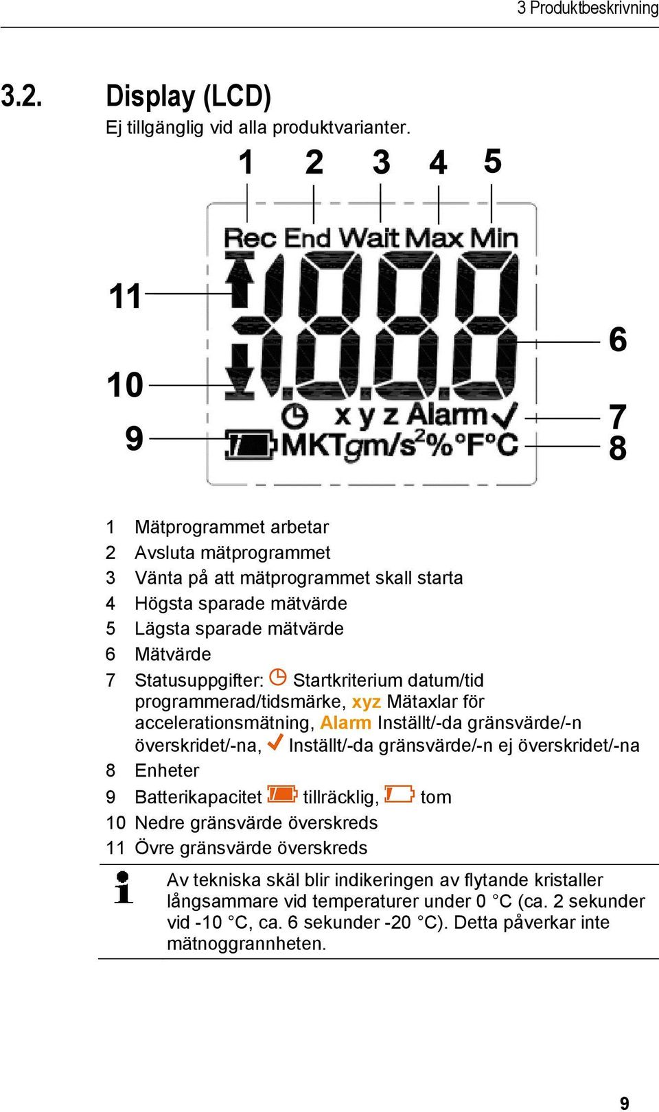 Startkriterium datum/tid programmerad/tidsmärke, xyz Mätaxlar för accelerationsmätning, Alarm Inställt/-da gränsvärde/-n överskridet/-na, Inställt/-da gränsvärde/-n ej