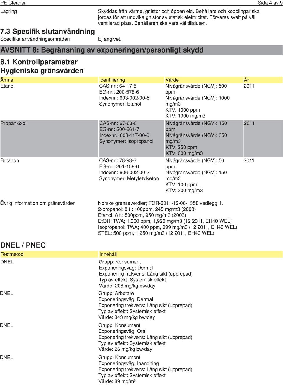 1 Kontrollparametrar Hygieniska gränsvärden Ämne Identifiering Värde År Etanol CAS-nr.: 64-17-5 EG-nr.: 200-578-6 Indexnr.