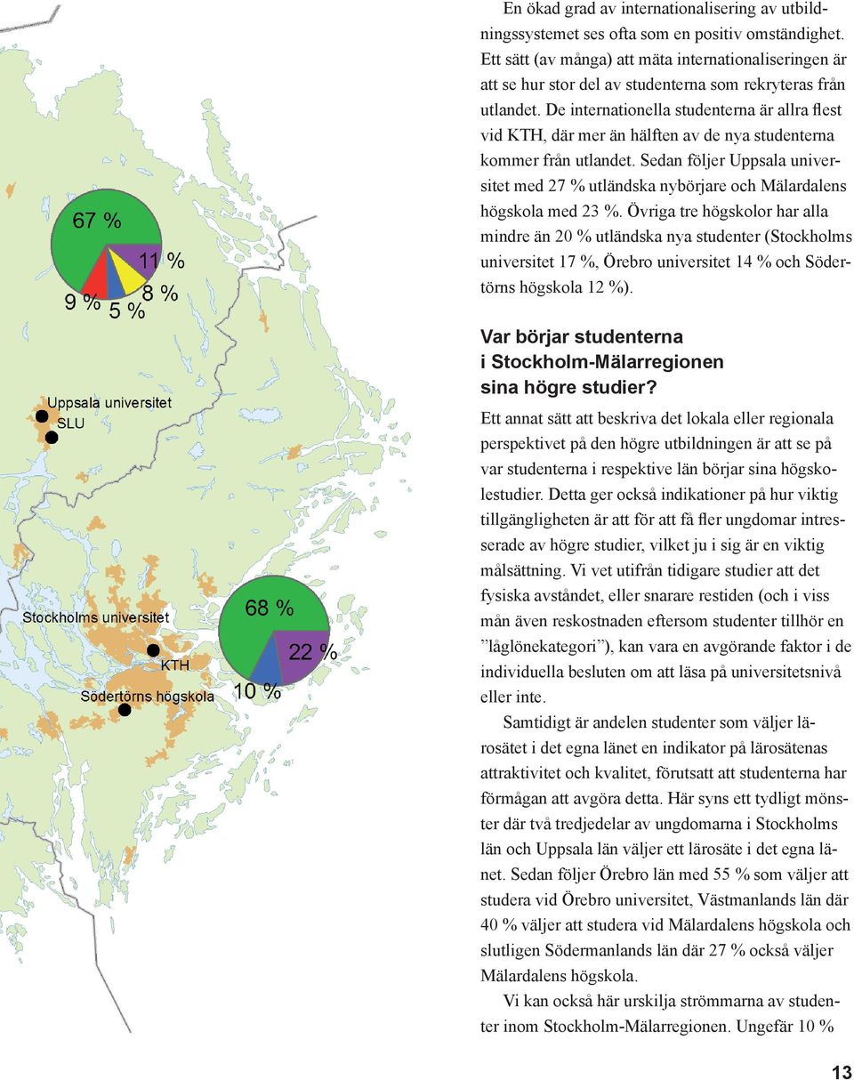 De internationella studenterna är allra flest vid KTH, där mer än hälften av de nya studenterna kommer från utlandet.