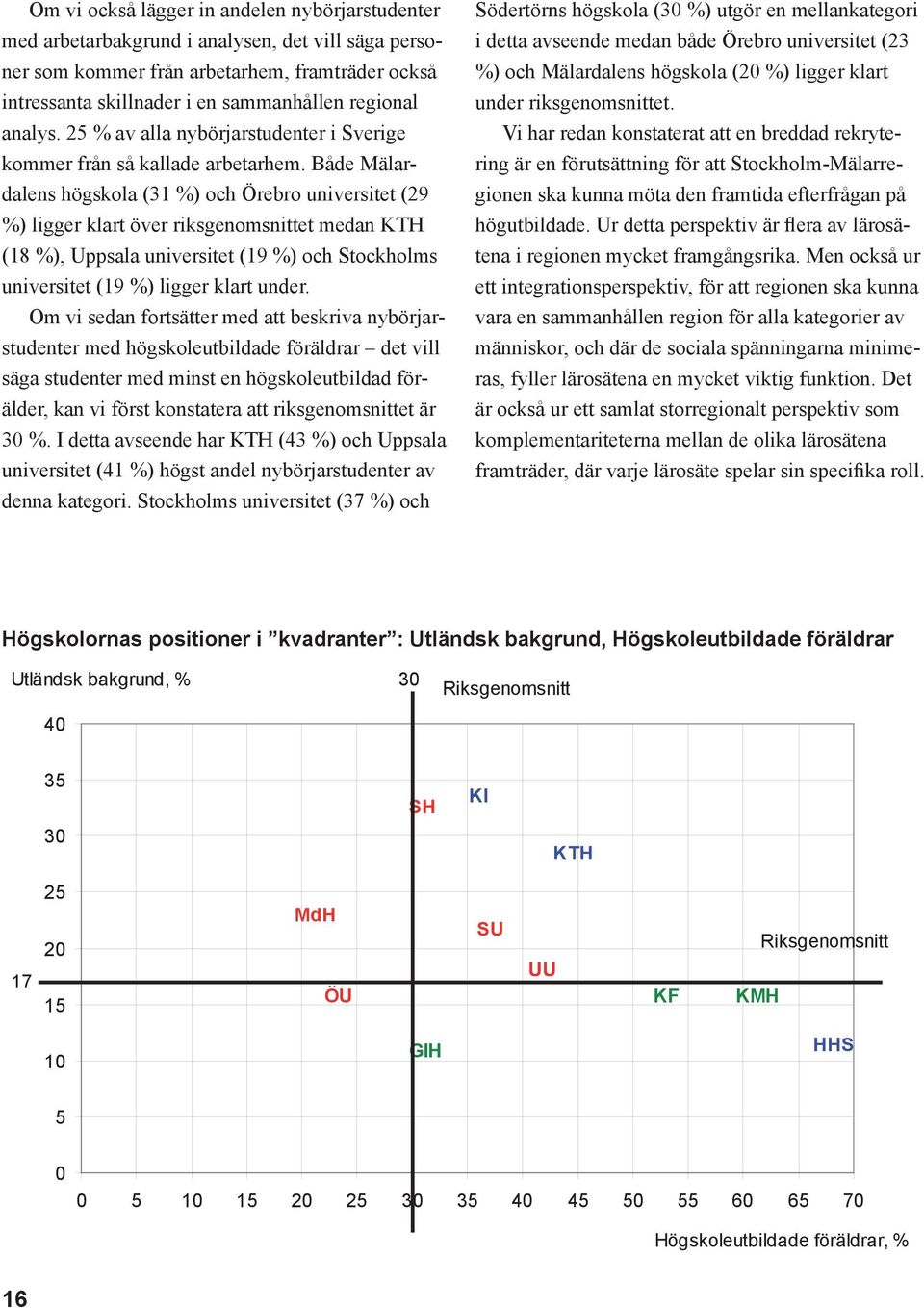 avseende medan både Örebro universitet (23 intressanta 25 skillnader i en sammanhållen regional under riksgenomsnittet. analys.