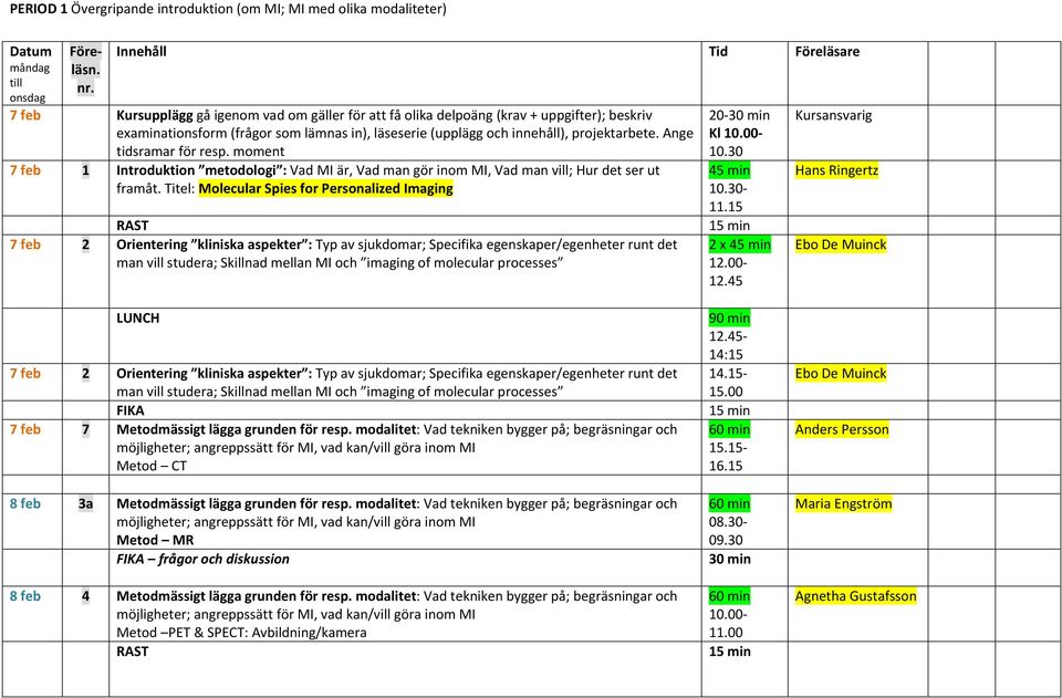 projektarbete. Ange tidsramar för resp. moment 7 feb 1 Introduktion metodologi : Vad MI är, Vad man gör inom MI, Vad man vill; Hur det ser ut framåt.