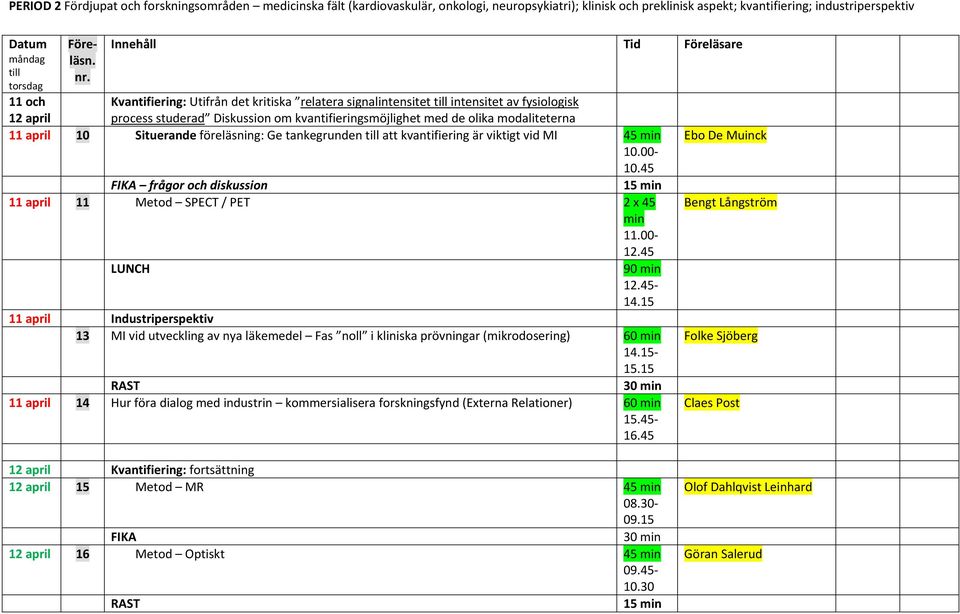 Innehåll Tid Föreläsare Kvantifiering: Utifrån det kritiska relatera signalintensitet till intensitet av fysiologisk process studerad Diskussion om kvantifieringsmöjlighet med de olika modaliteterna