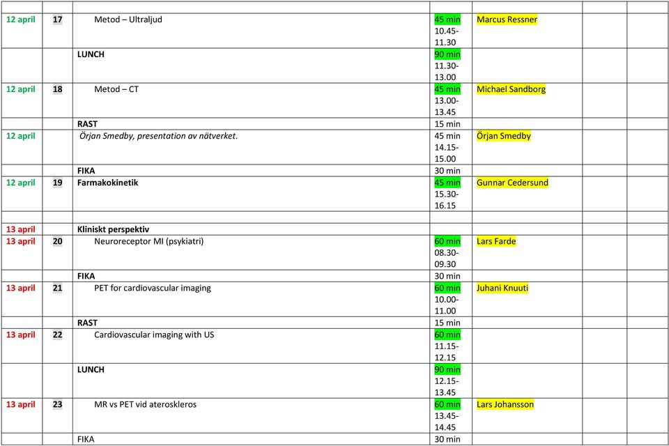 30 13 april Kliniskt perspektiv 13 april 20 Neuroreceptor MI (psykiatri) 13 april 21 PET for cardiovascular imaging 13 april 22