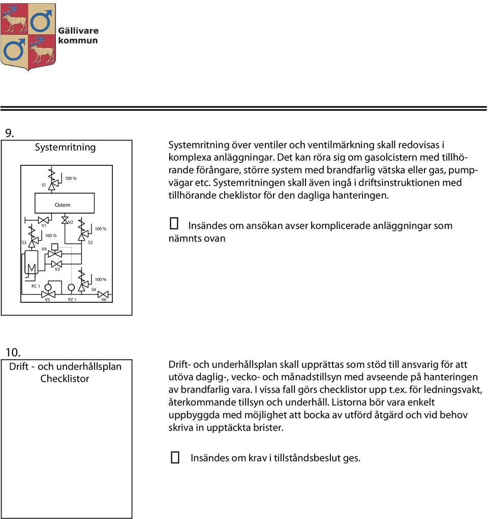 Systemritningen skall även ingå i driftsinstruktionen med tillhörande cheklistor för den dagliga hanteringen.