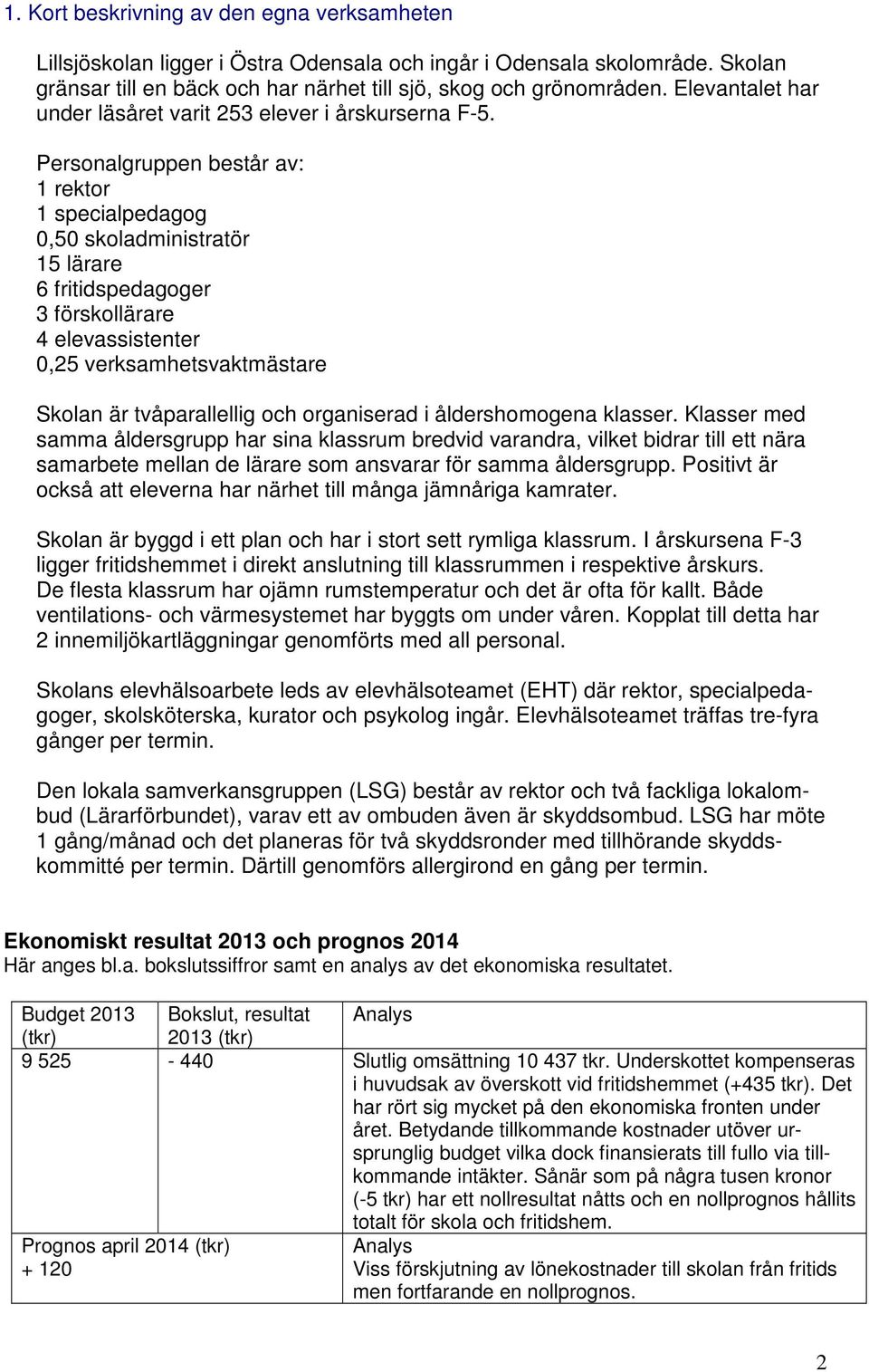 Personalgruppen består av: 1 rektor 1 specialpedagog 0,50 skoladministratör 15 lärare 6 fritidspedagoger 3 förskollärare 4 elevassistenter 0,25 verksamhetsvaktmästare Skolan är tvåparallellig och