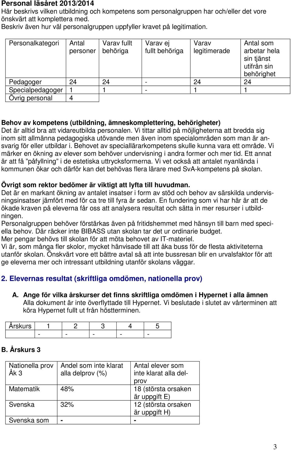 Personalkategori Antal personer Varav fullt behöriga Varav ej fullt behöriga Varav legitimerade Pedagoger 24 24-24 24 Specialpedagoger 1 1-1 1 Övrig personal 4 Antal som arbetar hela sin tjänst