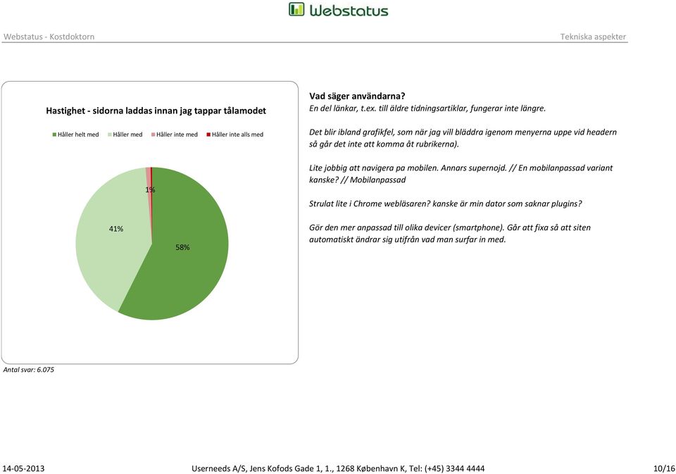 // En mobilanpassad variant kanske? // Mobilanpassad Strulat lite i Chrome webläsaren? kanske är min dator som saknar plugins?