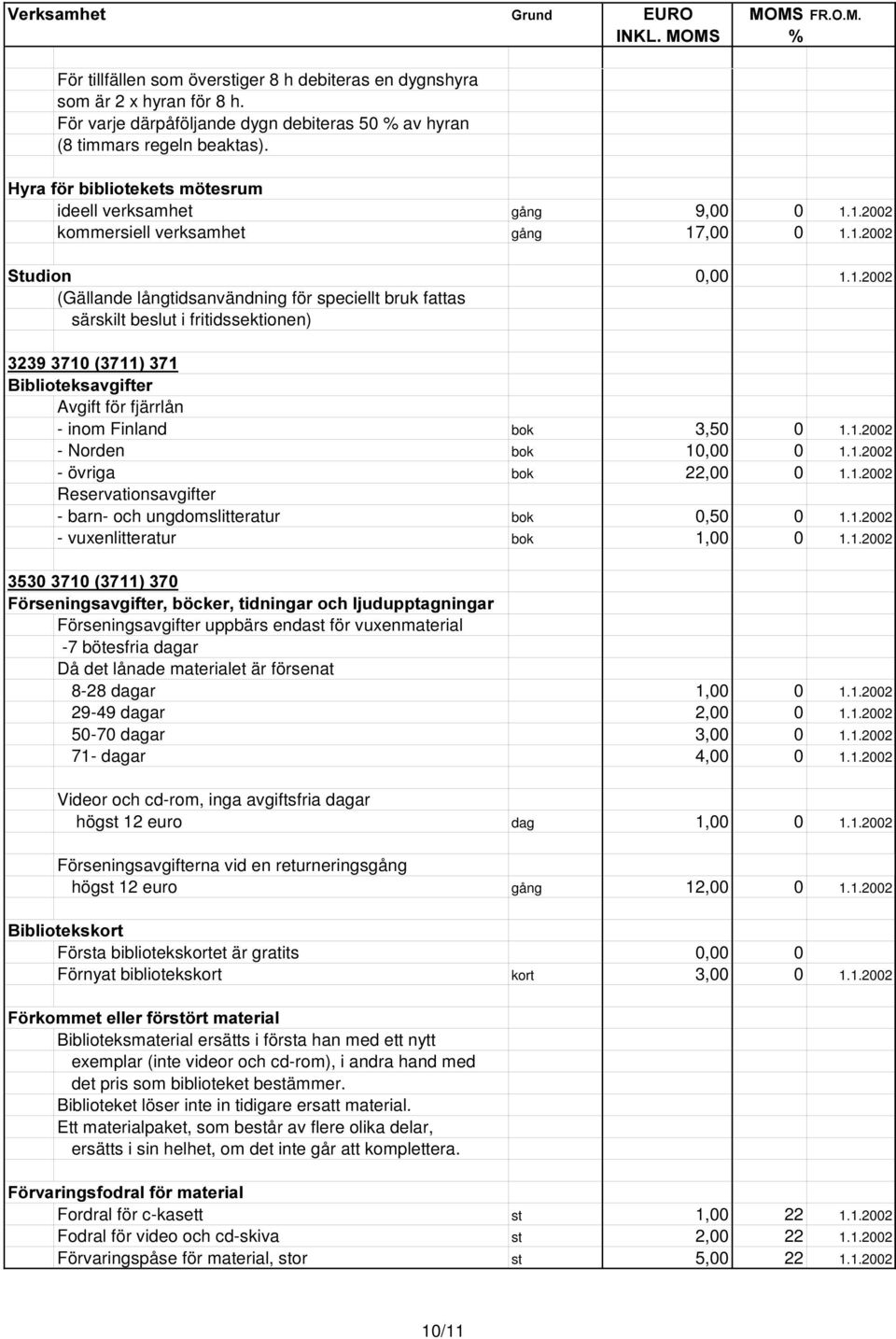 1.2002 kommersiell verksamhet gång 17,00 0 1.1.2002 6WXGLRQ 0,00 1.1.2002 (Gällande långtidsanvändning för speciellt bruk fattas särskilt beslut i fritidssektionen) %LEOLRWHNVDYJLIWHU Avgift för fjärrlån - inom Finland bok 3,50 0 1.