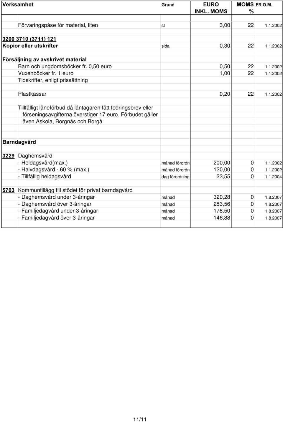 Förbudet gäller även Askola, Borgnäs och Borgå %DUQGDJYnUG Daghemsvård - Heldagsvård(max.) månad förordning 200,00 0 1.1.2002 - Halvdagsvård - 60 % (max.) månad förordning 120,00 0 1.1.2002 - Tillfällig heldagsvård dag förordning 23,55 0 1.