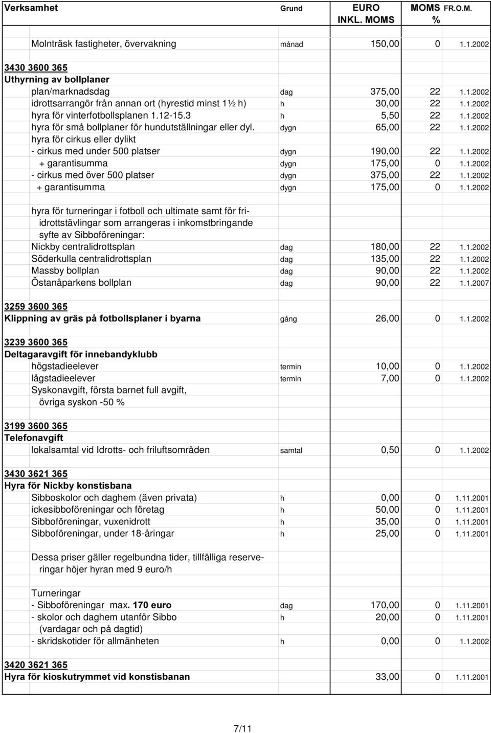 1.2002 - cirkus med över 500 platser dygn 375,00 22 1.1.2002 + garantisumma dygn 175,00 0 1.1.2002 hyra för turneringar i fotboll och ultimate samt för friidrottstävlingar som arrangeras i inkomstbringande syfte av Sibboföreningar: Nickby centralidrottsplan dag 180,00 22 1.