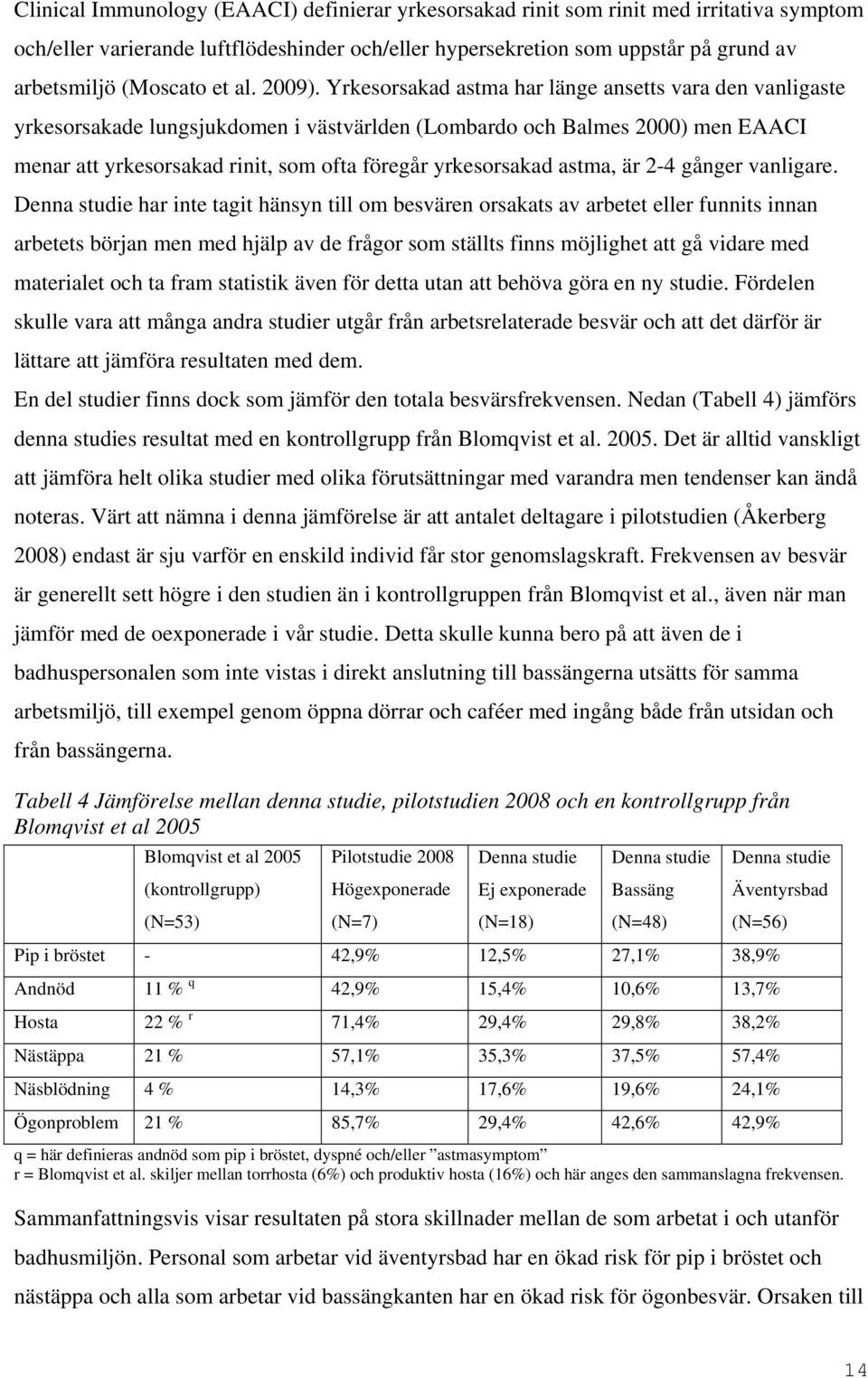 Yrkesorsakad astma har länge ansetts vara den vanligaste yrkesorsakade lungsjukdomen i västvärlden (Lombardo och Balmes 2000) men EAACI menar att yrkesorsakad rinit, som ofta föregår yrkesorsakad