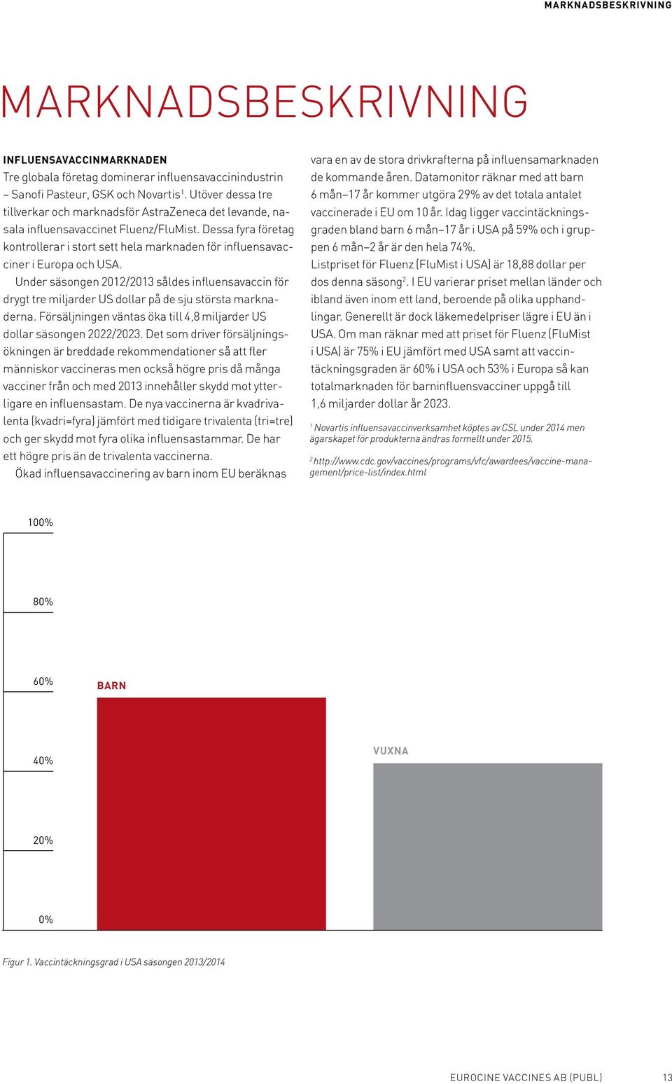 Dessa fyra företag kontrollerar i stort sett hela marknaden för influensavacciner i Europa och USA.