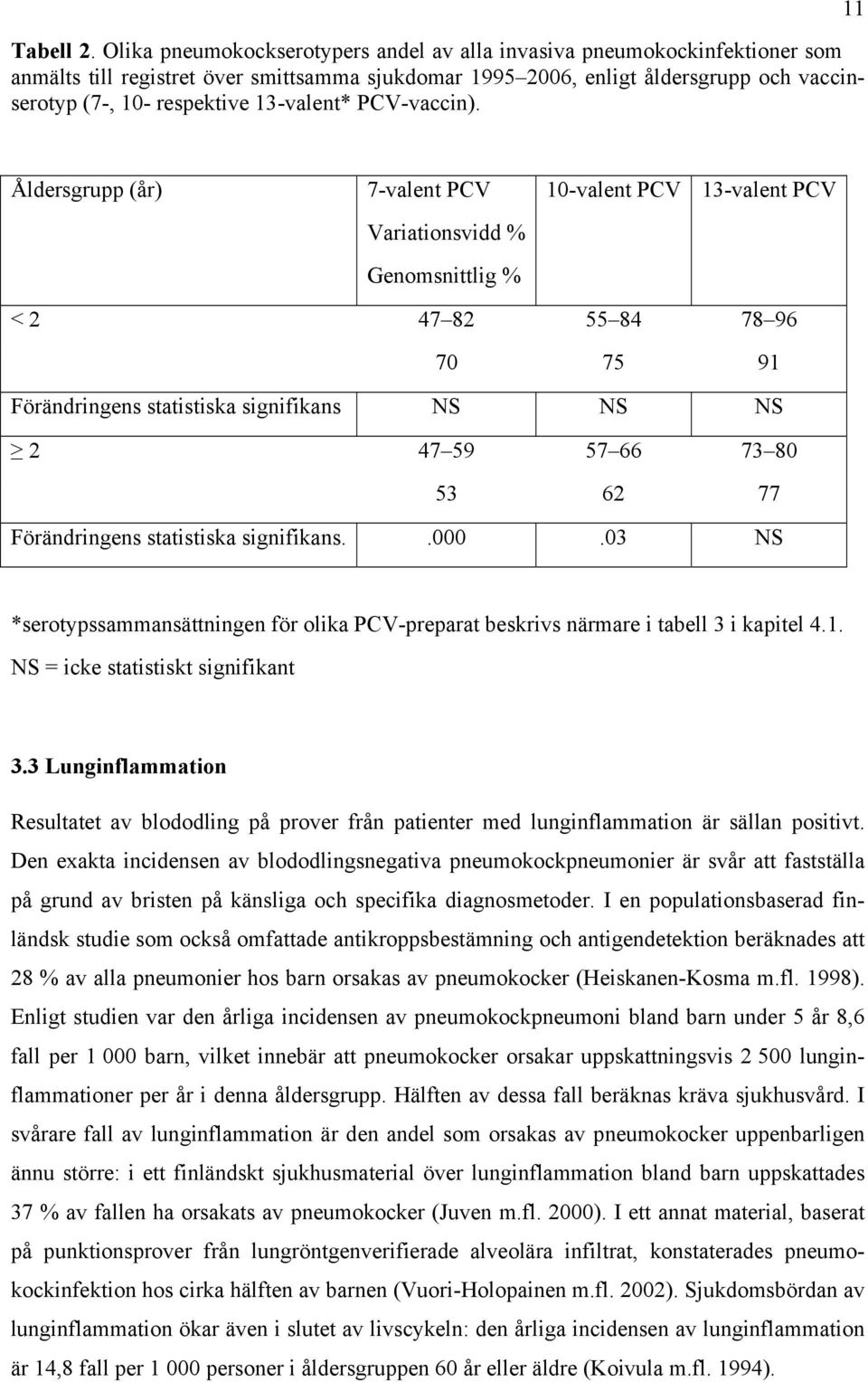 13-valent* PCV-vaccin).