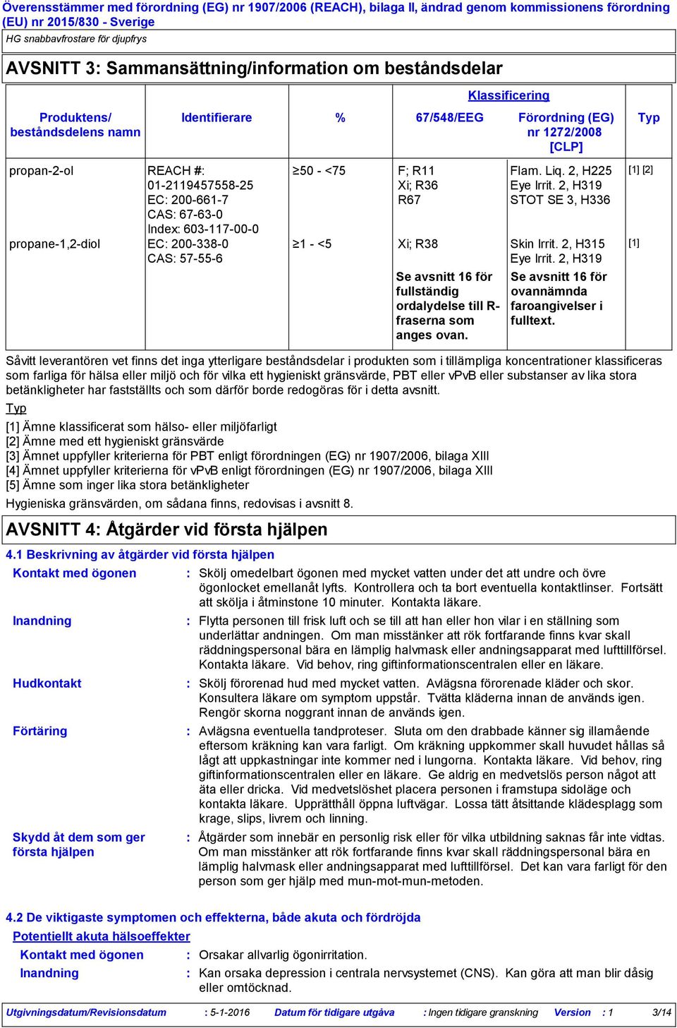2, H315 Eye Irrit. 2, H319 Se avsnitt 16 för fullständig ordalydelse till R- fraserna som anges ovan. Klassificering Se avsnitt 16 för ovannämnda faroangivelser i fulltext.