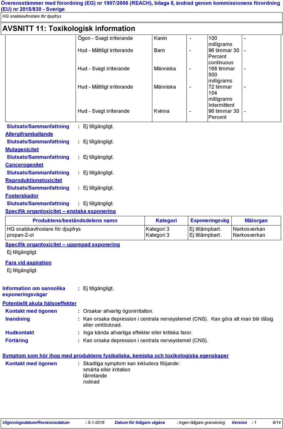 Kvinna - 96 timmar 30 Percent Specifik organtoxicitet enstaka exponering Specifik organtoxicitet upprepad exponering Fara vid aspiration Produktens/beståndsdelens namn Kategori Exponeringsväg - - - -