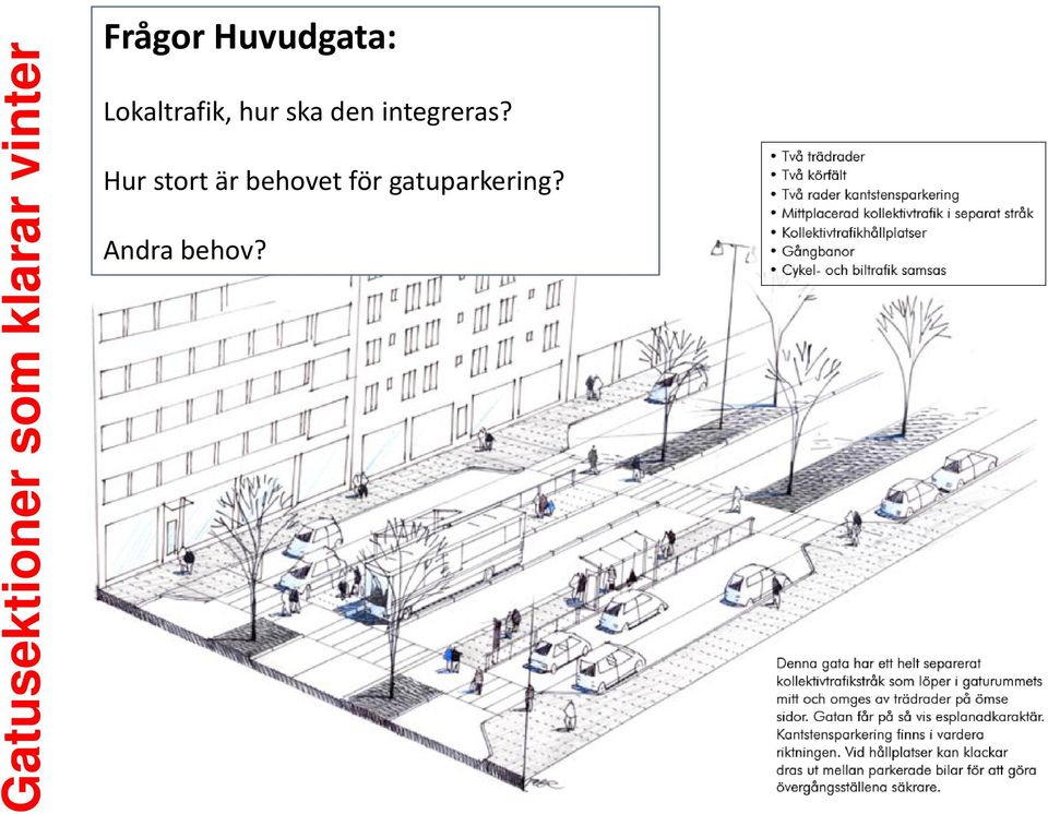 ska den integreras?