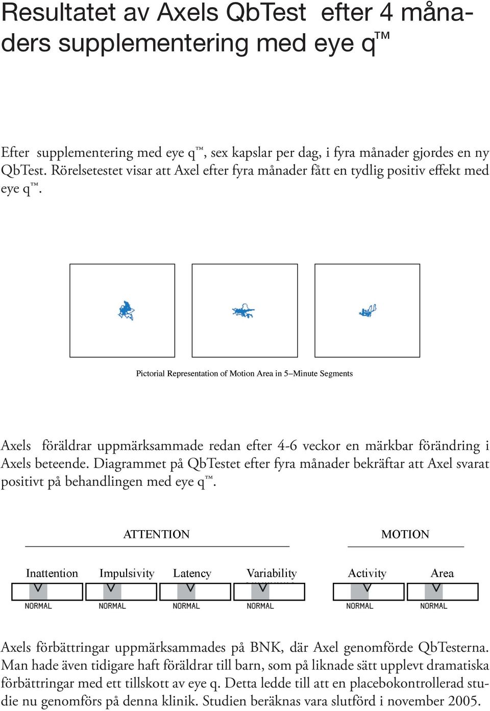 Diagrammet på QbTestet efter fyra månader bekräftar att Axel svarat positivt på behandlingen med eye q. Axels förbättringar uppmärksammades på BNK, där Axel genomförde QbTesterna.