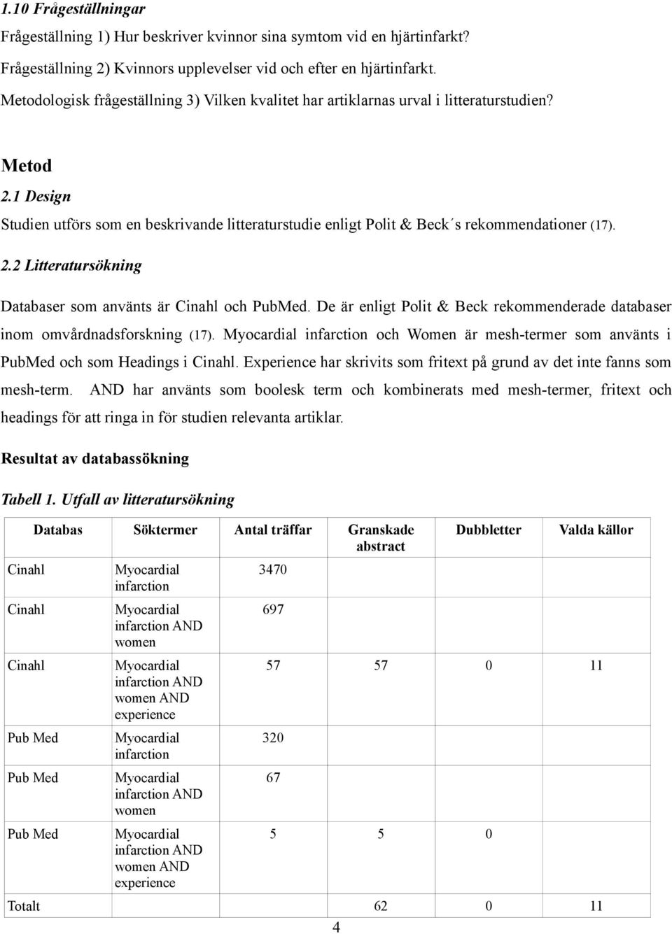 1 Design Studien utförs som en beskrivande litteraturstudie enligt Polit & Beck s rekommendationer (17). 2.2 Litteratursökning Databaser som använts är Cinahl och PubMed.