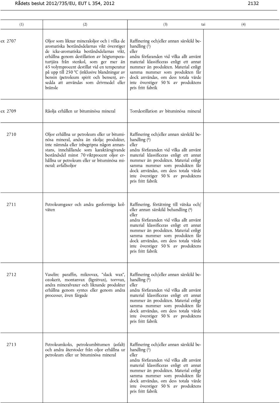 användas som drivmedel bränsle Raffinering / annan särskild behandling ( 5 ) andra förfaranden vid vilka allt använt material klassificeras enligt ett annat nummer än.