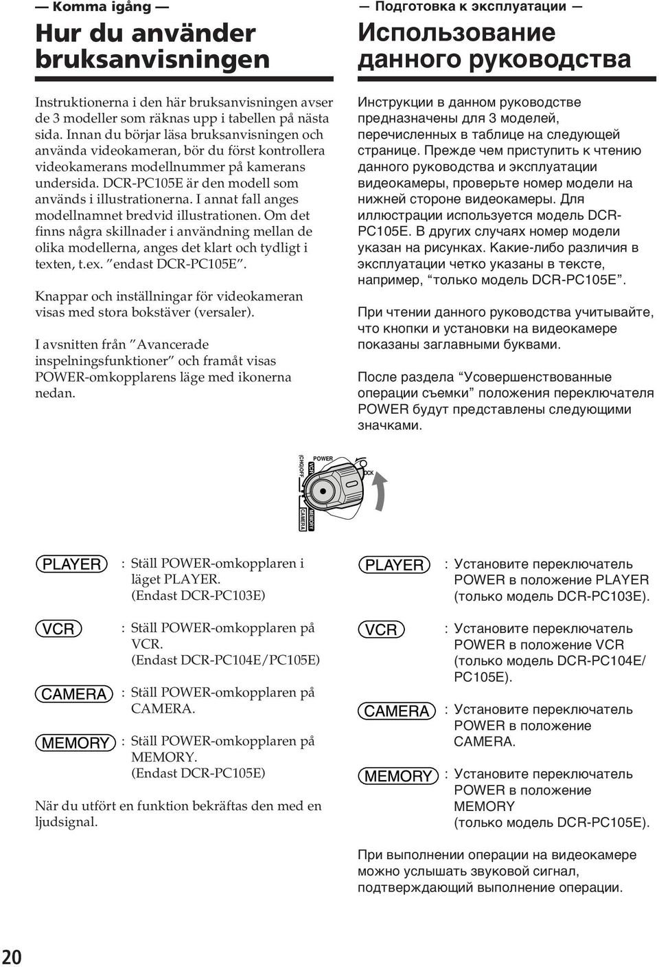 I annat fall anges modellnamnet bredvid illustrationen. Om det finns några skillnader i användning mellan de olika modellerna, anges det klart och tydligt i texten, t.ex. endast DCR-PC105E.