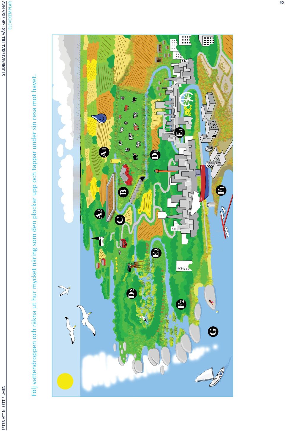 upp och tappar under sin resa mot